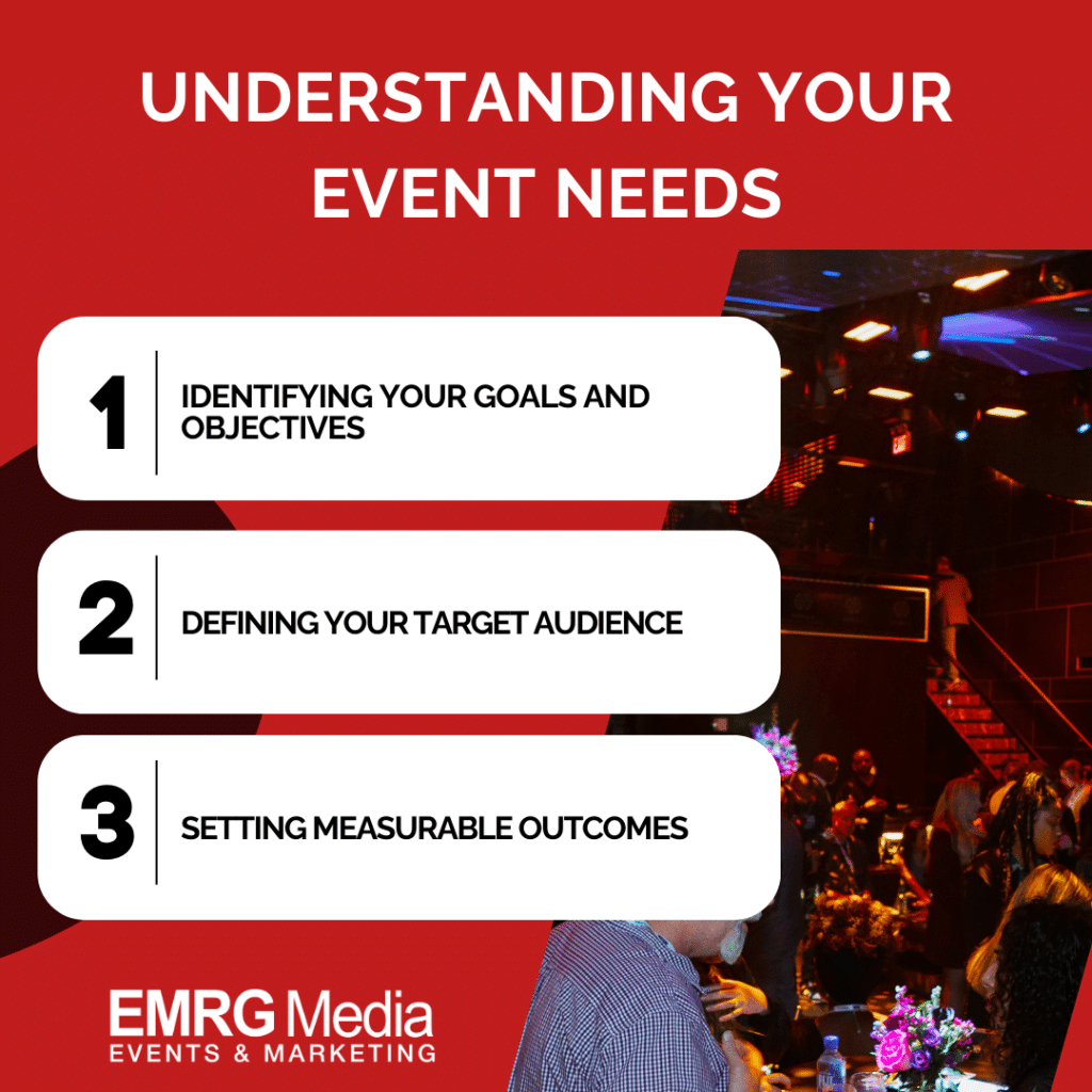 understanding event marketing agencies NYC